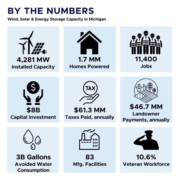 Brown_Box_Annual_Project_Schedule_Planner