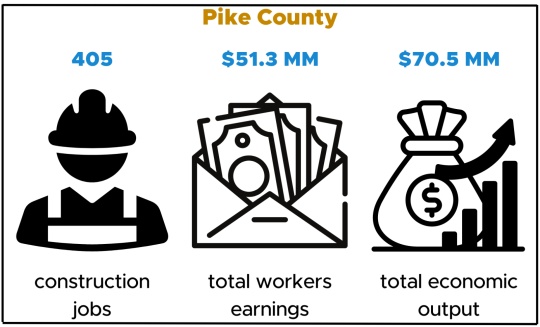 County_impacts_3